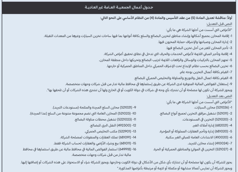 المادة 14 شركات - أغراض الشركة - إعلان شركة المخازن العمومية (أجيليتي سابقاً) عند تعديل أغراضها لتتوافق مع قرارات توحيد تصنيف الأنشطة.